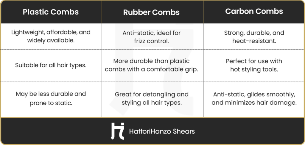 hair cut comb types